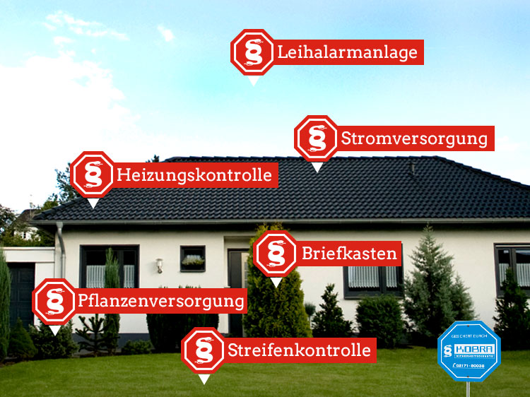 Grafik: Haus mit Serviceleistungen